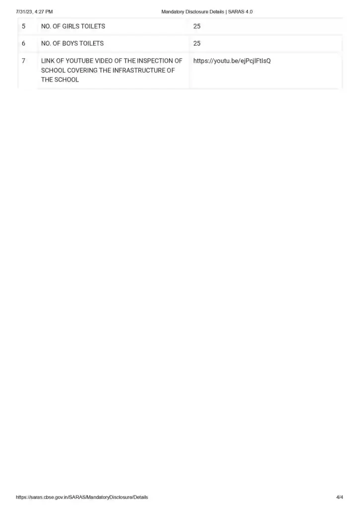 Mandatory Disclosure Details _ SARAS_04_4_11zon